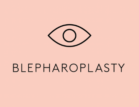 Recovery After Blepharoplasty Performed in Clinic Rooms Under Local Anaesthetic