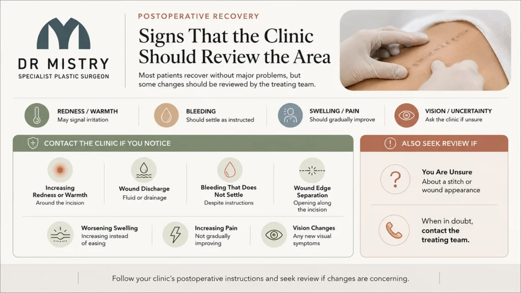 Signs That The Clinic Should Review the Area by Dr Mistry
